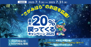 さがみはらのお店を応援キャンペーン
