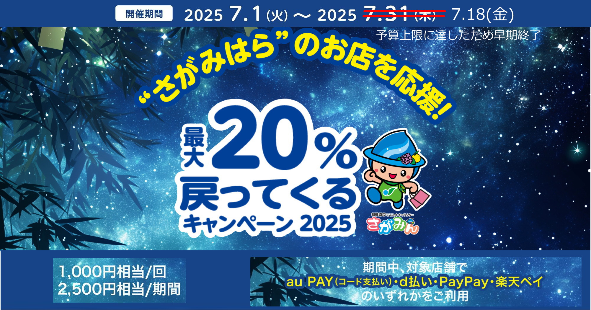 http://ポイント還元キャンペーン