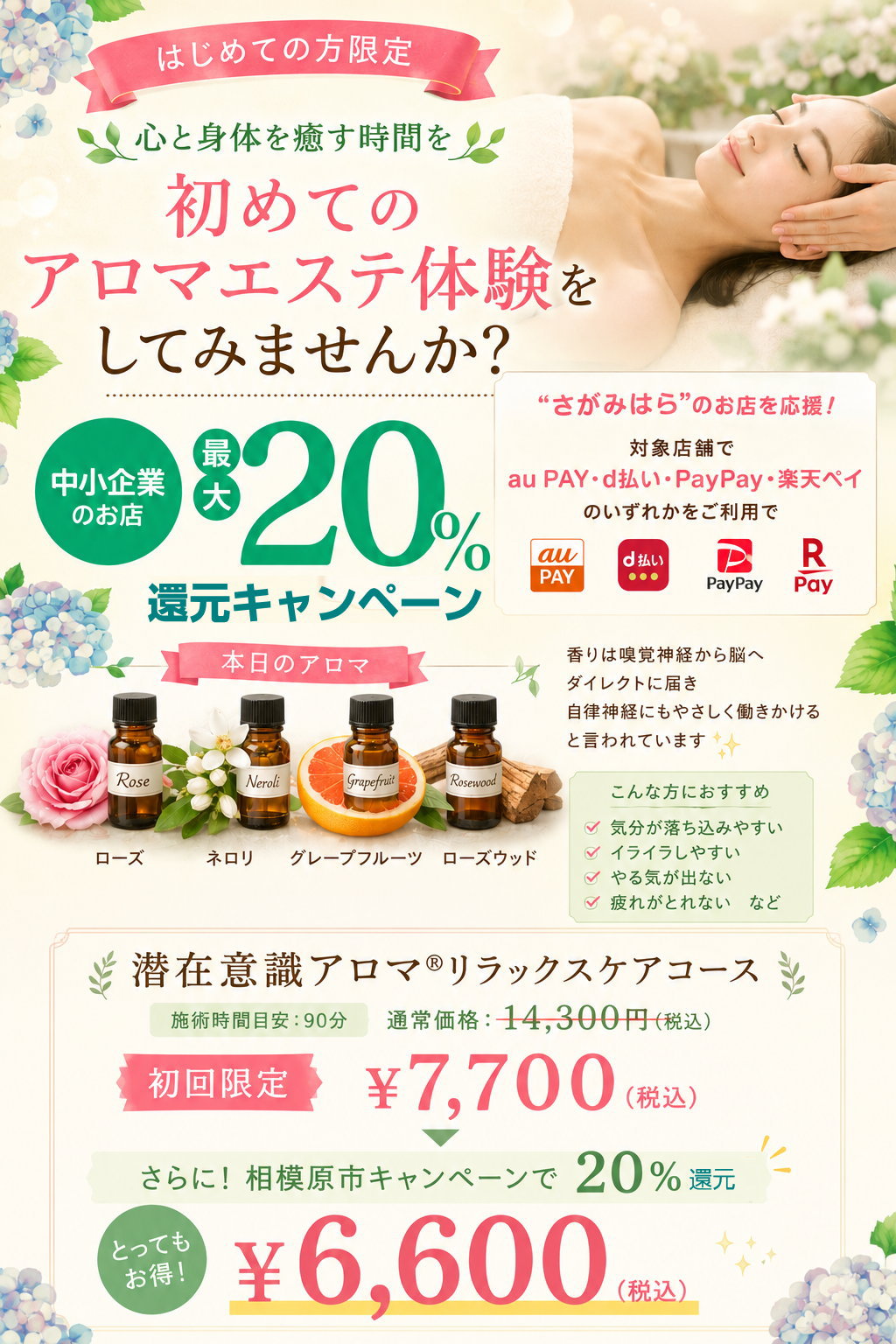 「さがみはら」のお店応援キャンペーン